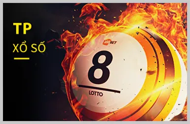 Mẹo chơi Slot hiệu quả tại 98win58 nhà cái